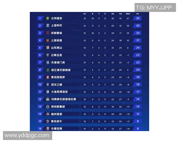 电竞比分高校联赛积分榜TES强势领跑以81分稳居第一名